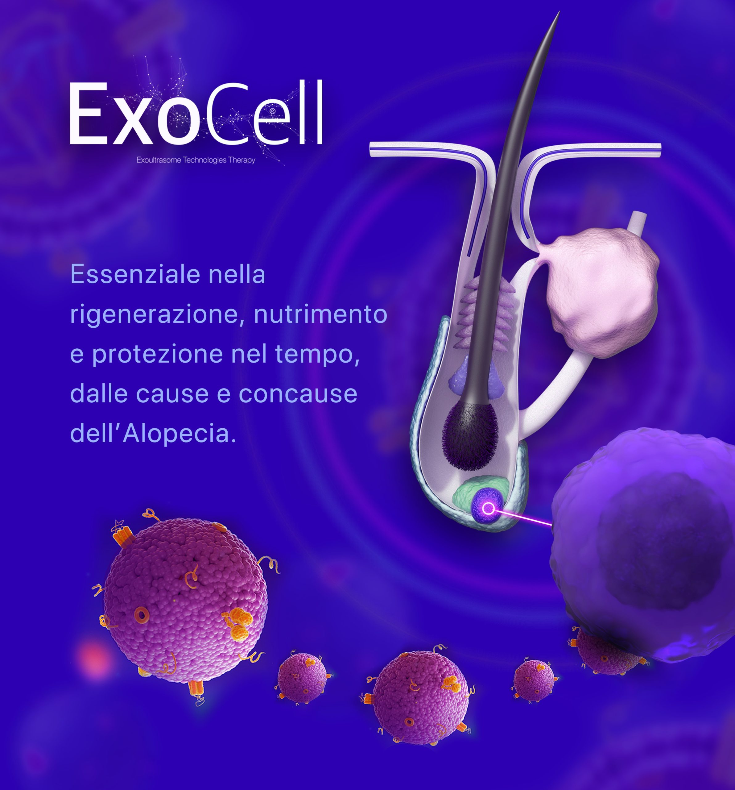 ExoCell, Exoultrasome Technologies Therapy