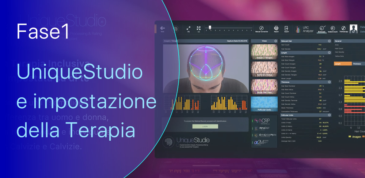 Fase 1 | Analisi UniqueStudio