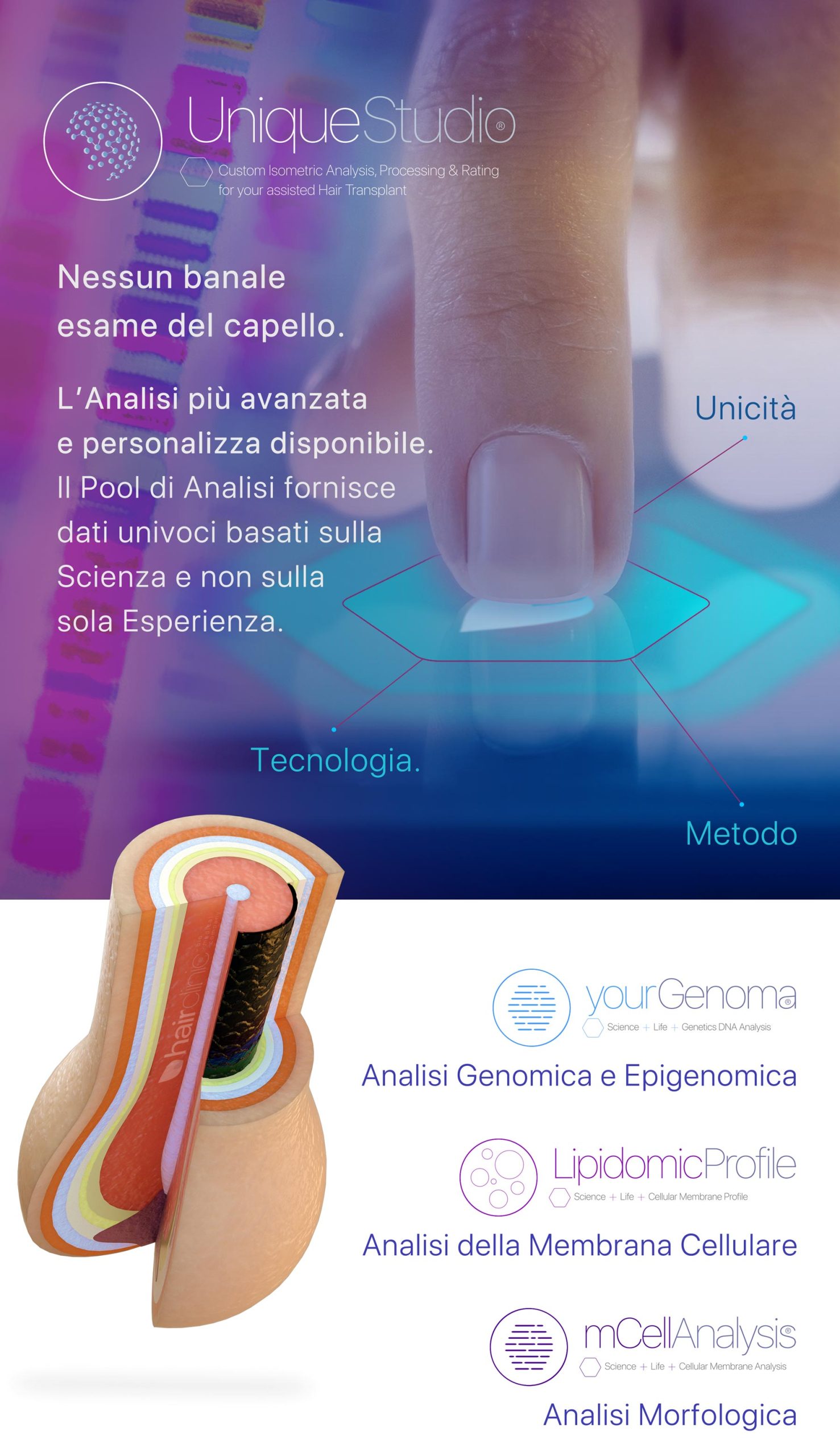 Fase 1, Analisi Avanzata UniqueStudio
