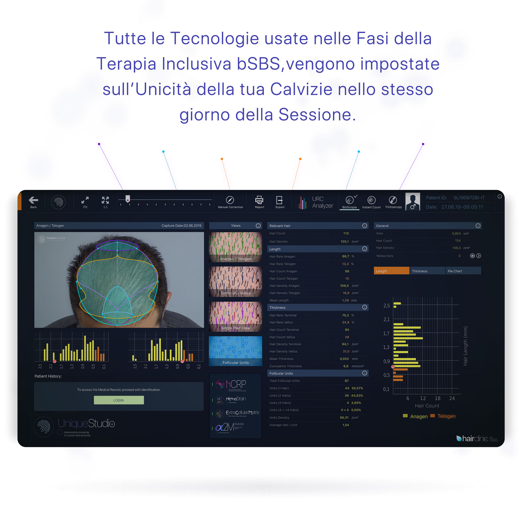 Fase 1, Analisi Avanzata UniqueStudio