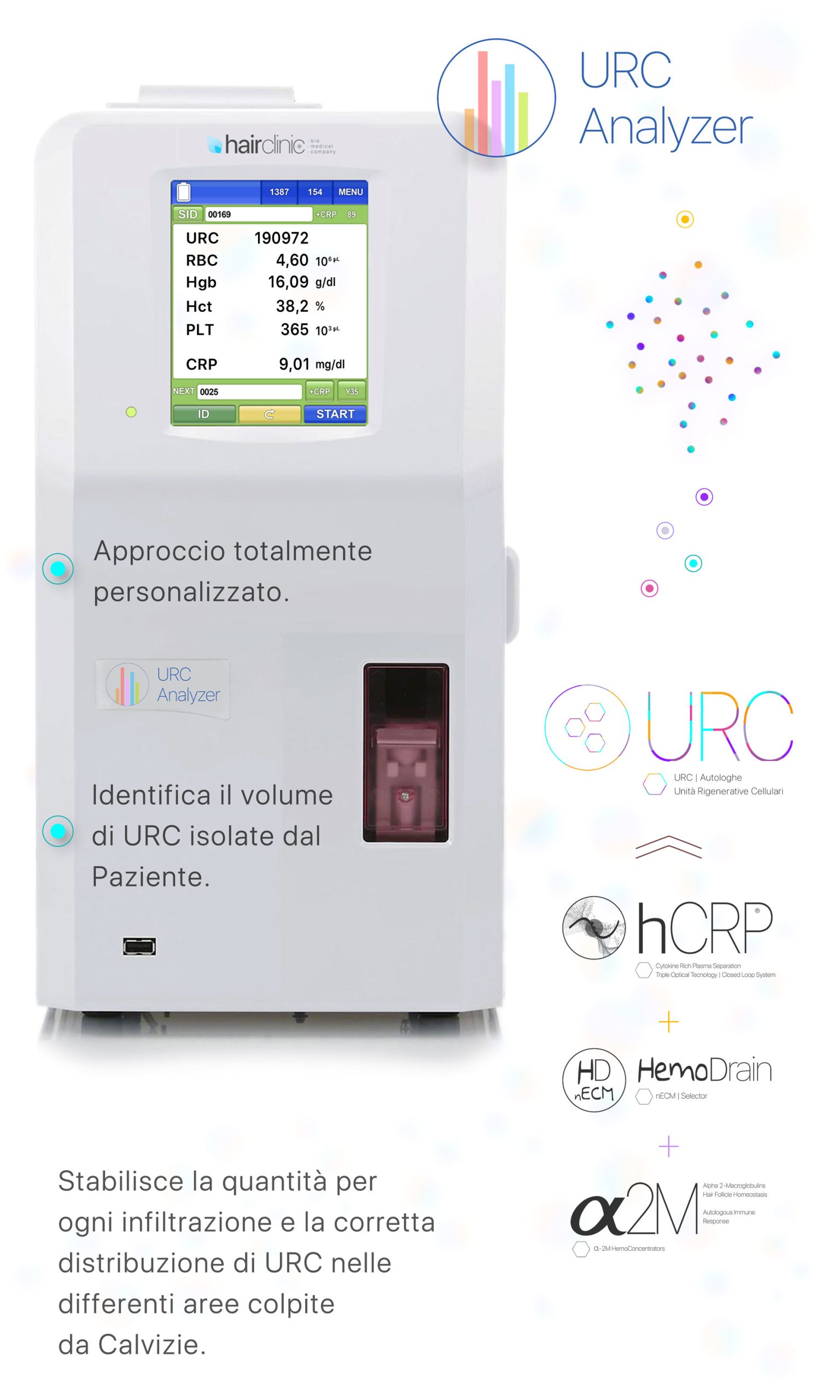 Fase 2, URC Analyzer