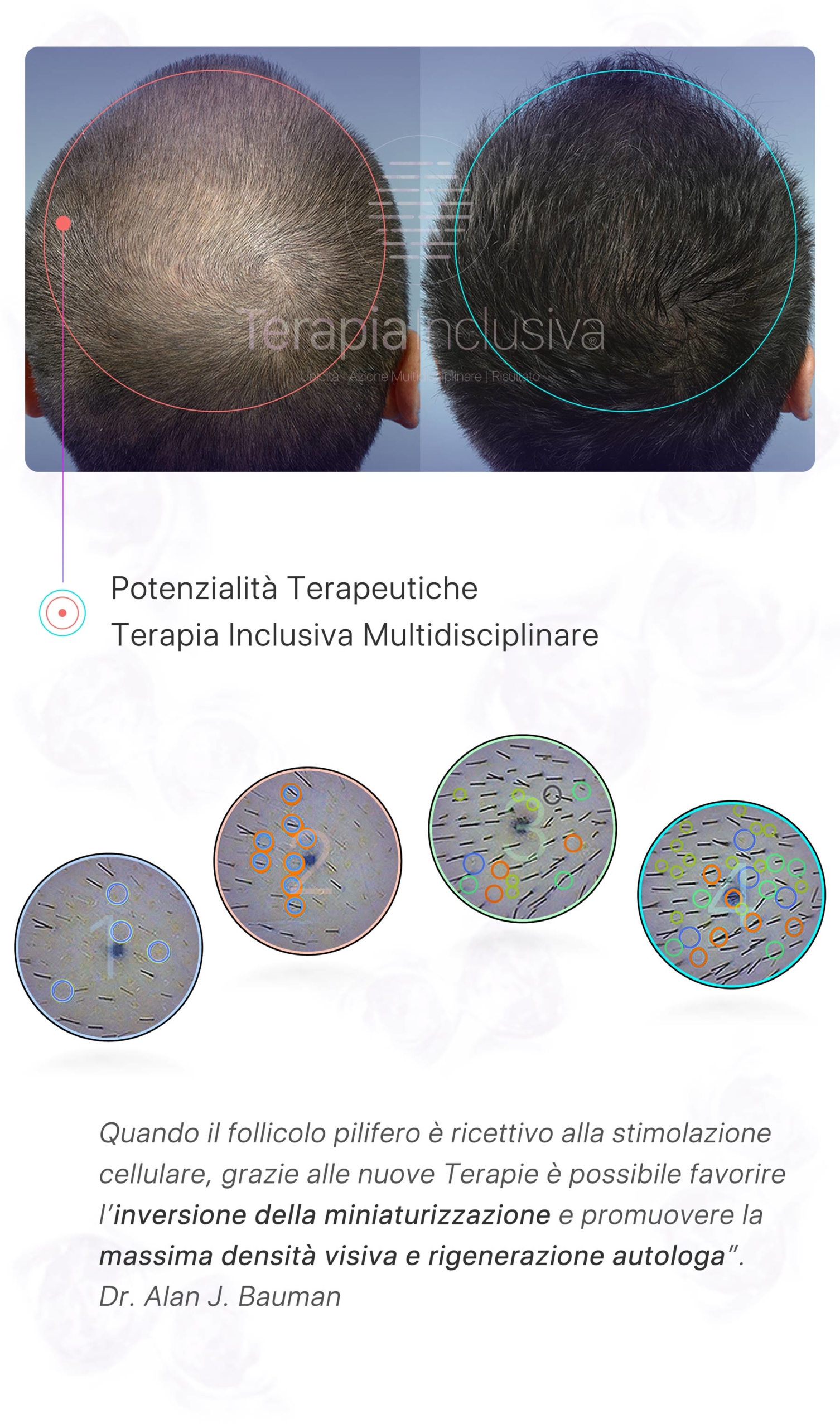 A chi è indicata la Terapia Inclusiva