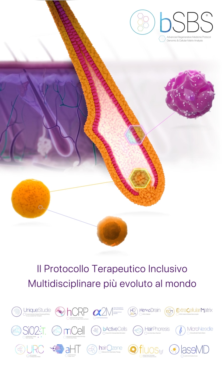 Protocollo Global Regenerative Academy 2022